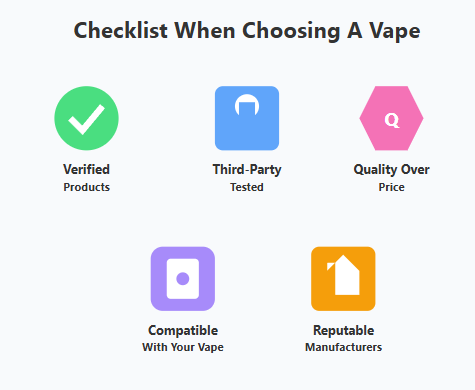Checklist for choosing a CBD vape juice